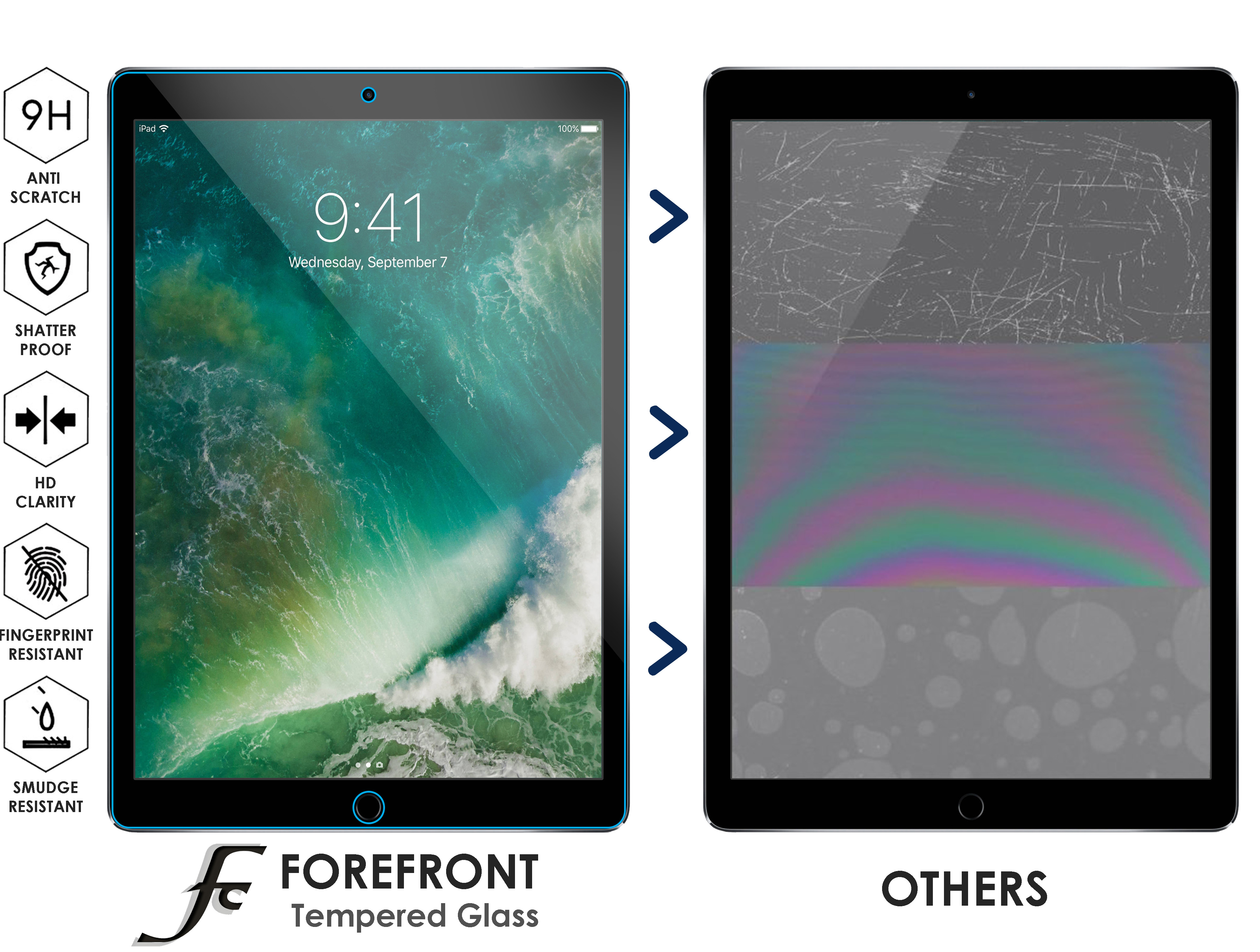 microsoft forefront for mac